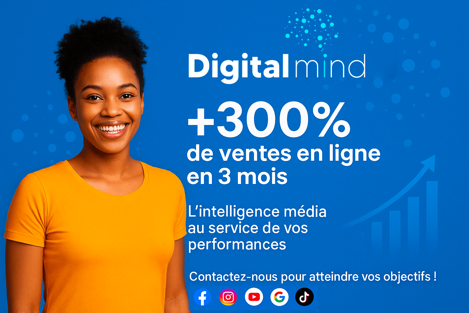 Digital Mind - +300% de ventes en ligne en 3 mois